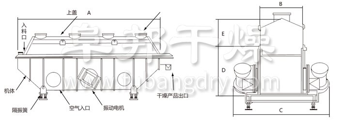 振動(dòng)流化床干燥機(jī)